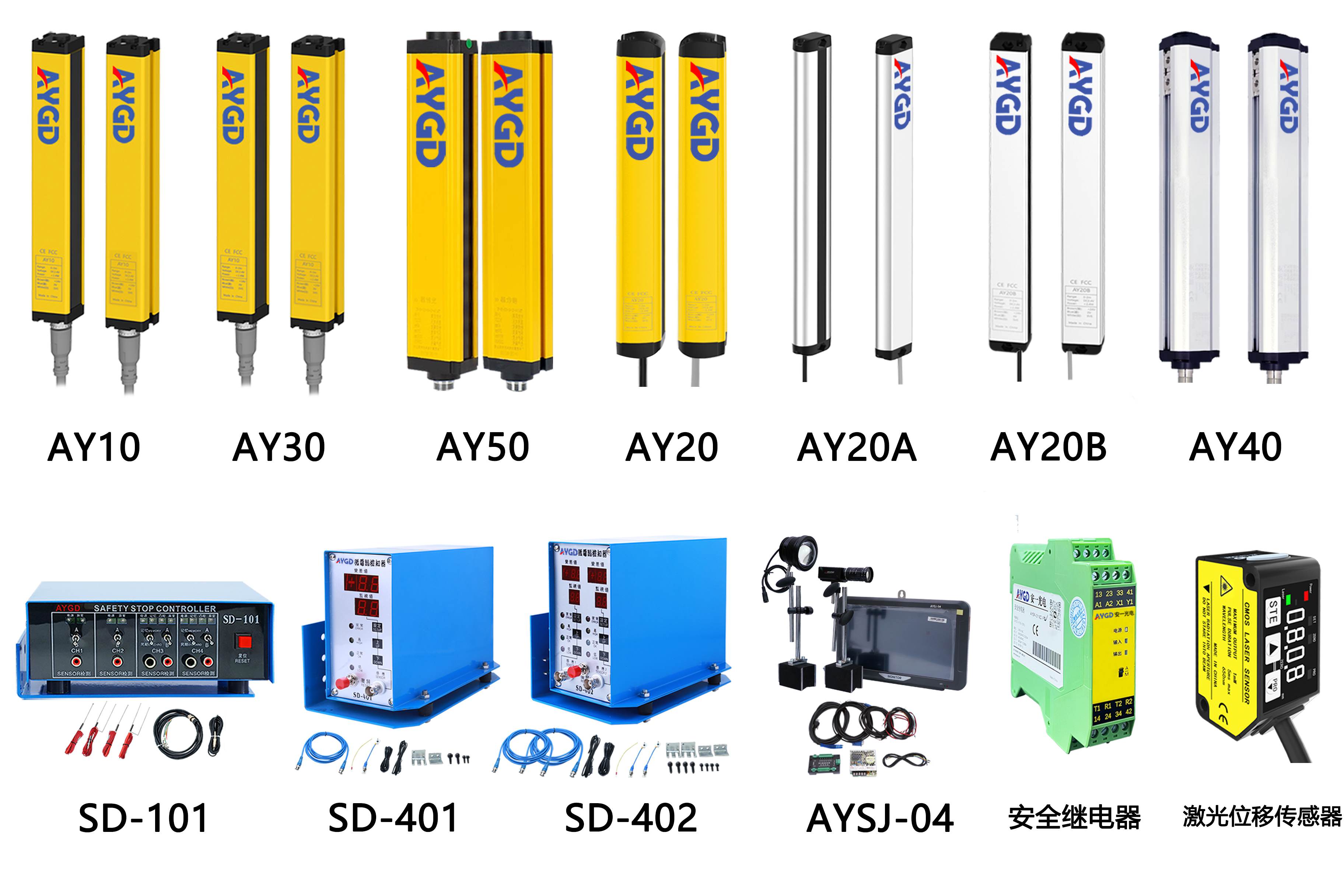 一家致力于工業(yè)安全、 自動(dòng)化設(shè)備安全、 傳感與控制技術(shù)自動(dòng)化控制系統(tǒng)的生產(chǎn)與銷(xiāo)售為—體的廠(chǎng)商