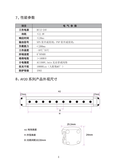 AY20 20A 20B說明書_06.png