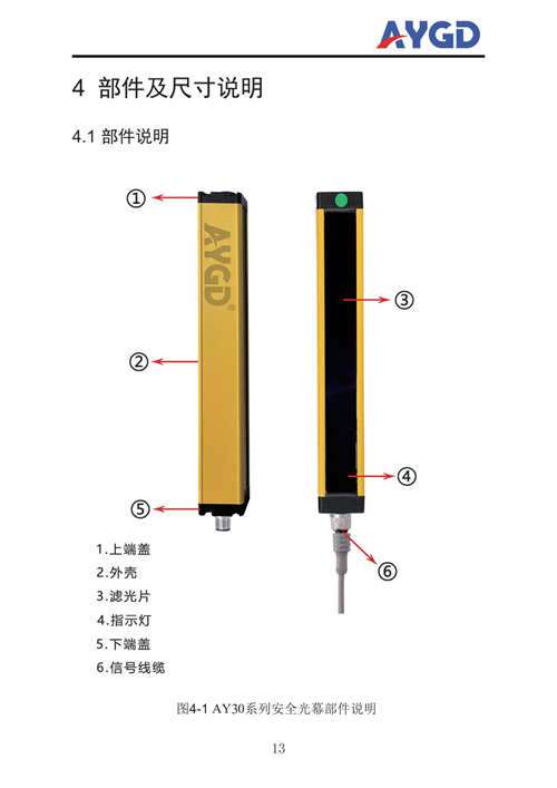 AY30說明書_16.png