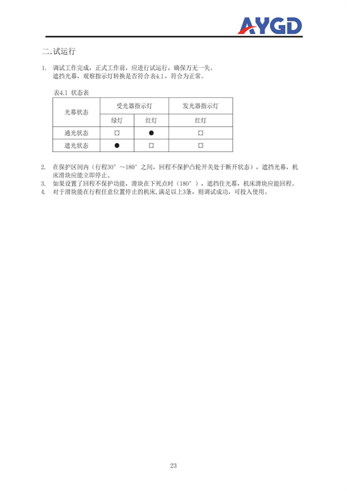 AYX50說明書_26.png