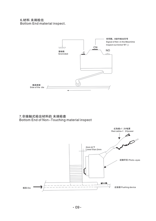 誤送說(shuō)明書_10.png